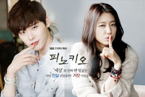 Cách học từ vựng tiếng Hàn theo chủ đề