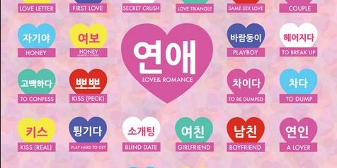 Học từ vựng tiếng Hàn mỗi ngày